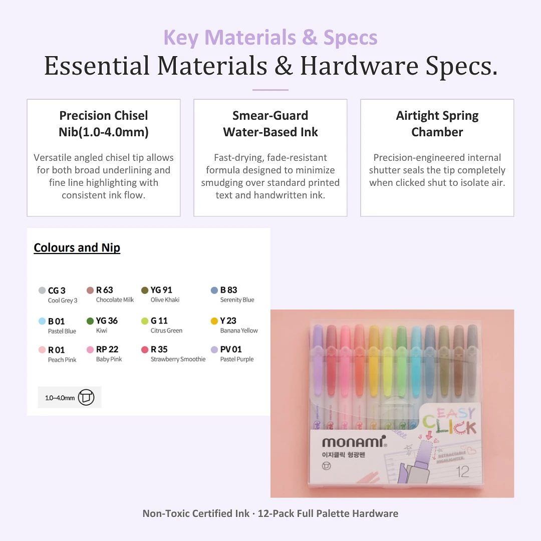 (Monami) EasyClick Highlighter Set -12 Colours