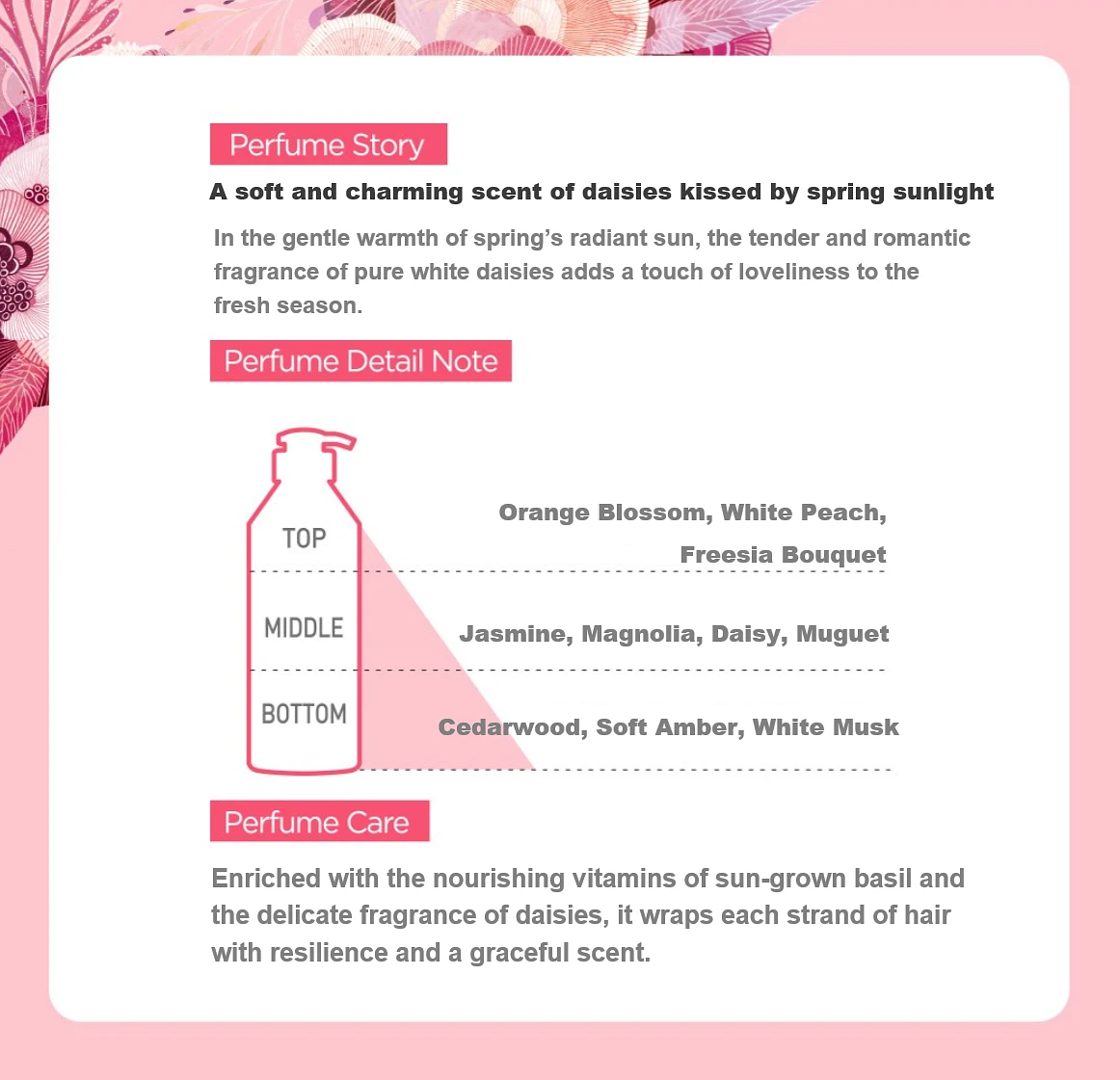 (Kerasys) Perfume Conditioner 1L - White Daisy