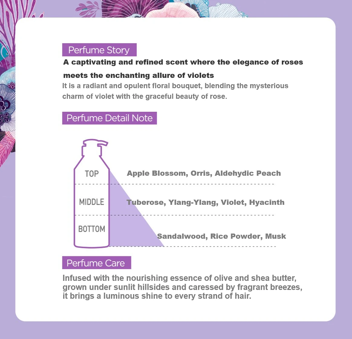 (Kerasys) Perfume Conditioner 1L - Violet Rose