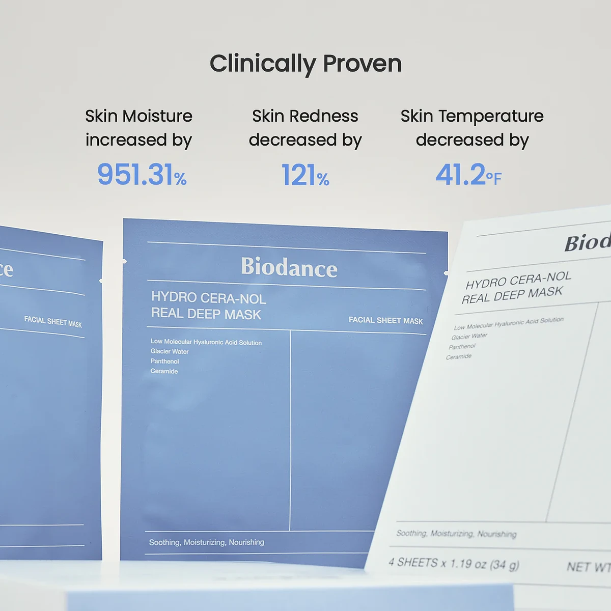 (BIODANCE) Hydro Cera-nol Real Deep Mask 1 Pack(4 Sheets)