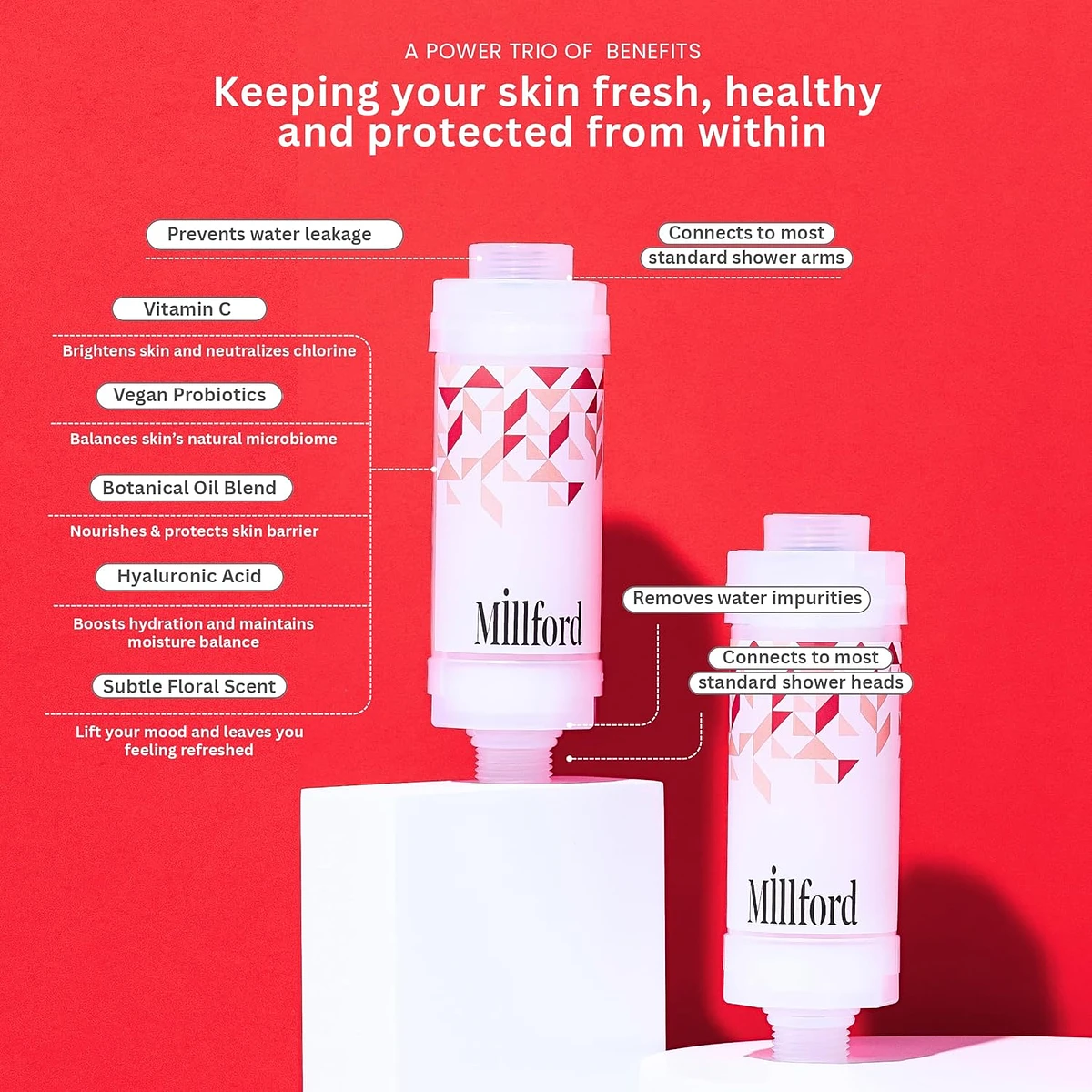 (Millford) Vitamin Acne Care Filter -Floral Puricare