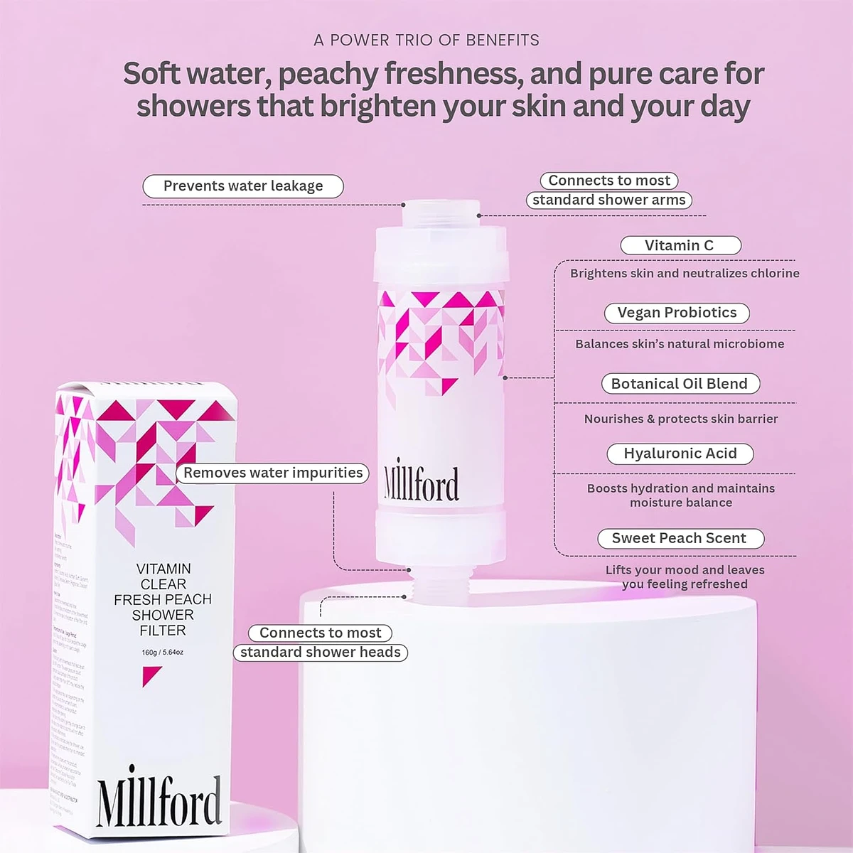 (Millford) Vitamin Clear Normal Filter- Fresh Peach