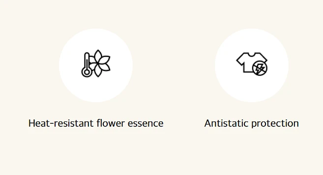 (Pigeon) Dryer sheet 40 pcs -Mystic Rain