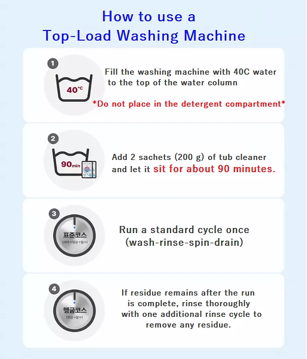 (HomeStar) Washing Machine Cleaner (100g X 2 packs)