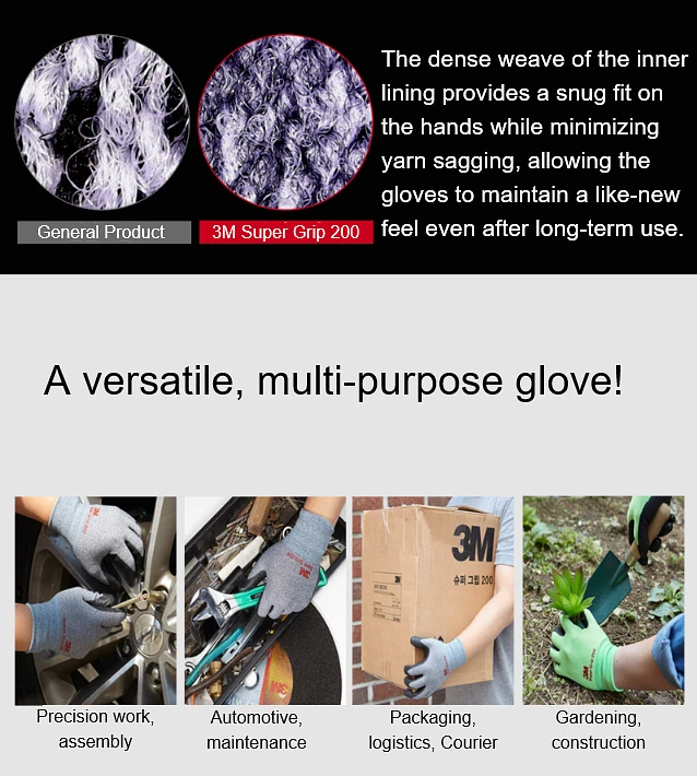 (3M) Super Grip 200 gloves - Medium