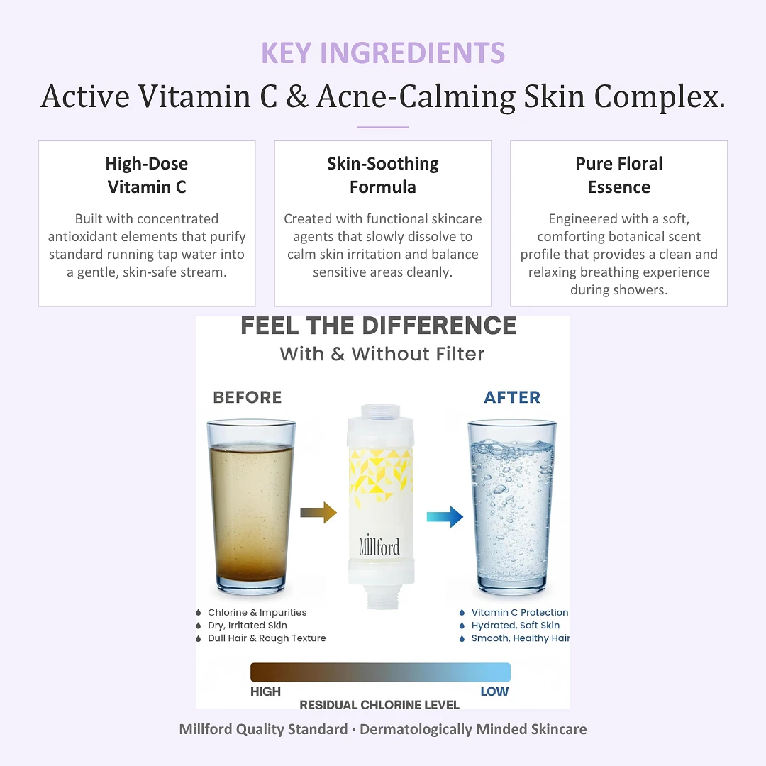 (Millford) Vitamin Acne Care Filter -Floral Puricare