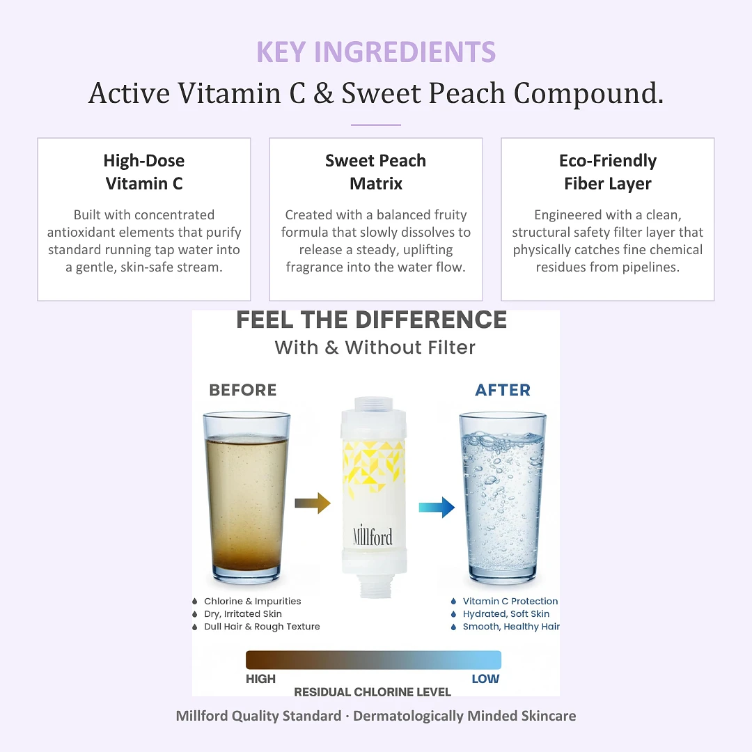 (Millford) Vitamin Clear Normal Filter- Fresh Peach
