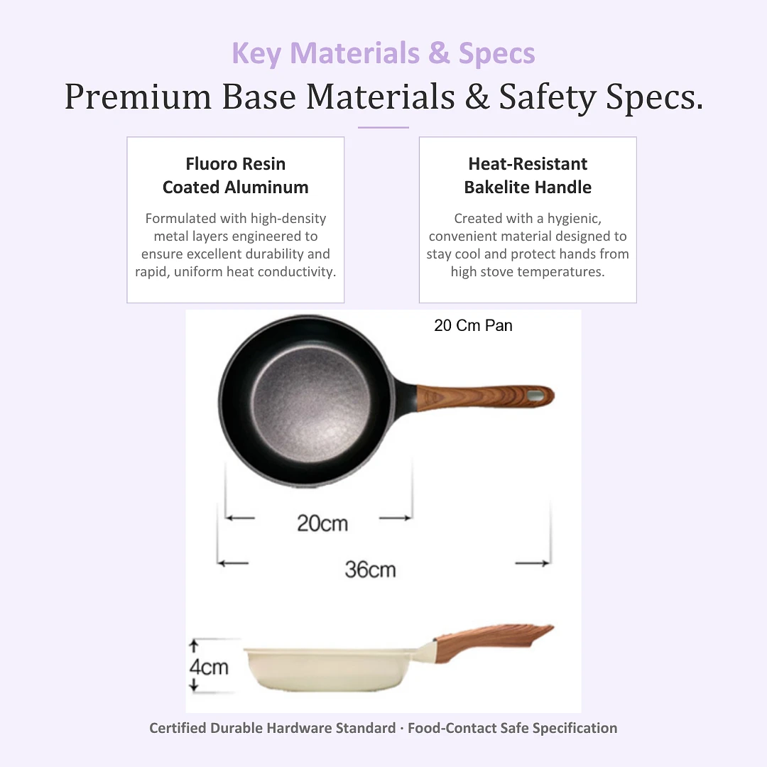 (Eco Cook) Frying Pan 20Cm
