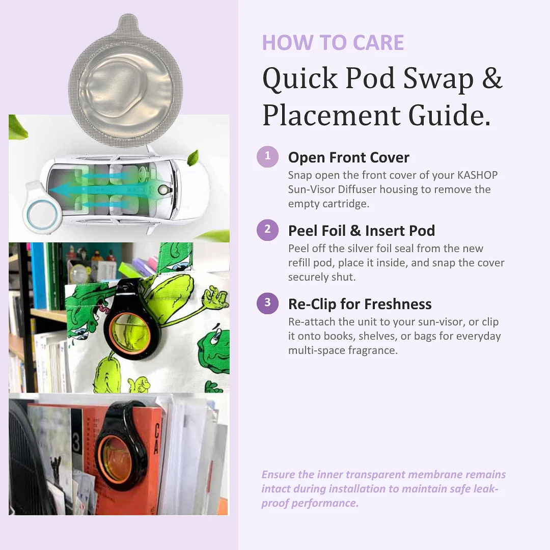 Car Sun-visor Air Freshener Replacement