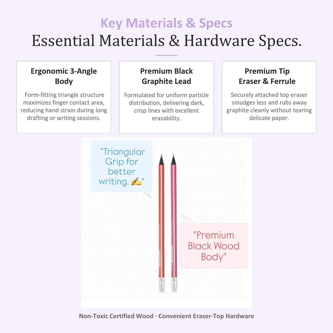 (Bauhaus) Triangle Eraser Pencil Set(6pcs)