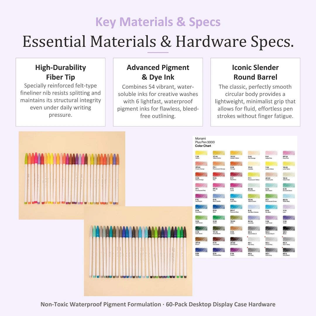(Monami) Plus Pen 3000 Fiber Tip Fineliner (60 Set)