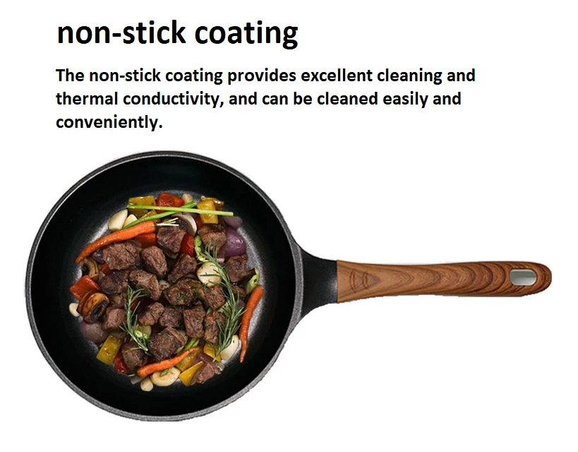 (Eco Cook) Wok 28Cm