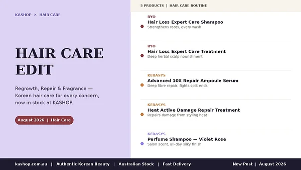 Hair Care Edit: Regrowth, Repair & Salon-Grade Fragrance
