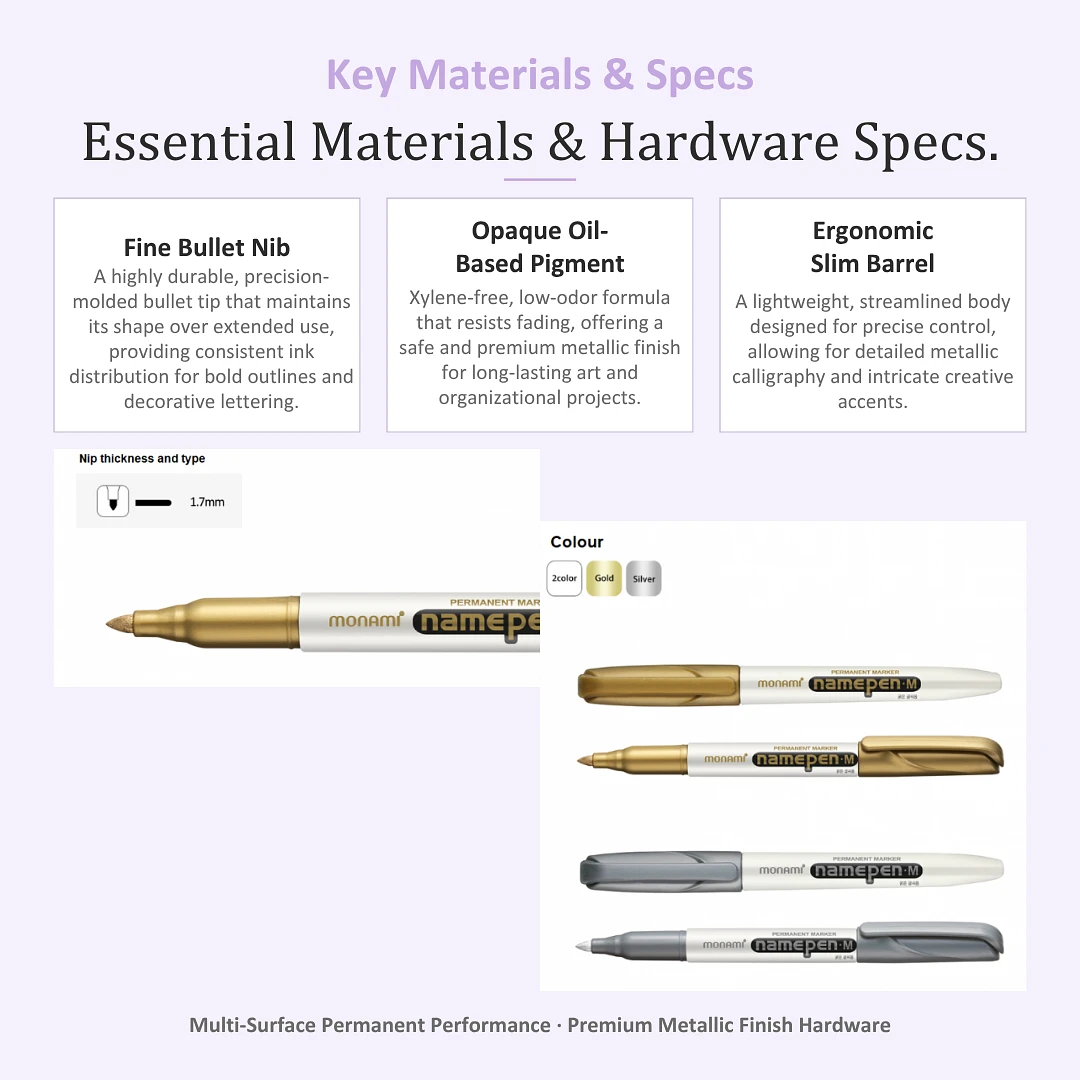 (Monami) Name Pen (Permanent Marker) – 1pc
