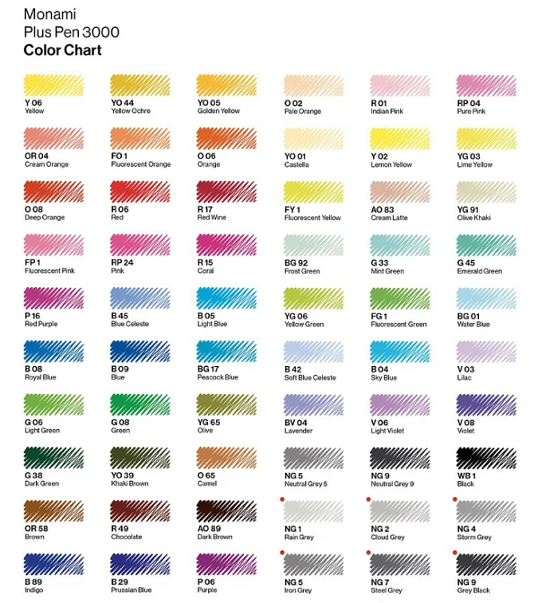 (Monami) Plus Pen 3000 (fiber tip pen) - 60 Set