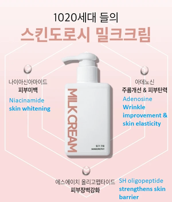 (Skin Dorothy) Toner & Cream Set