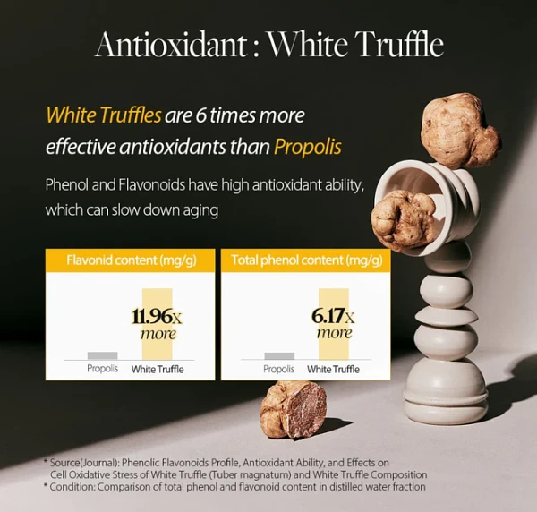 (d'Alba) First Spray Serum - 100ml