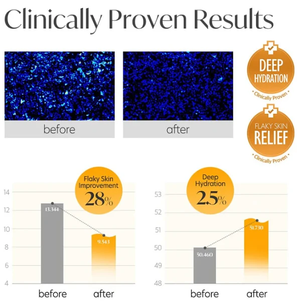 (d'Alba) First Spray Serum - 100ml