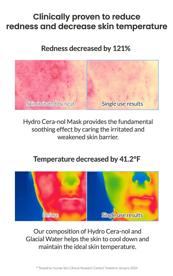 (BIODANCE) Hydro Cera-nol Real Deep Mask 2 Pack ( 8 Sheets)