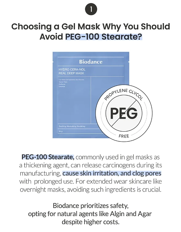 (BIODANCE) Hydro Cera-nol Real Deep Mask 2 Pack ( 8 Sheets)