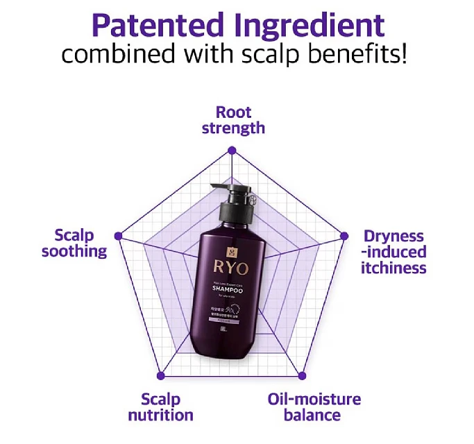 (Ryo) Hiar Loss Expert Care Shampoo 400ml