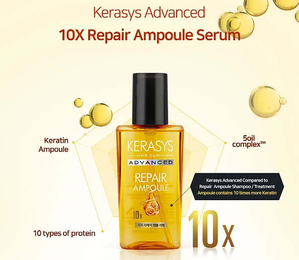 (Kerasys) Advanced 10X Repair Ampoule Serum 80ml - Repair