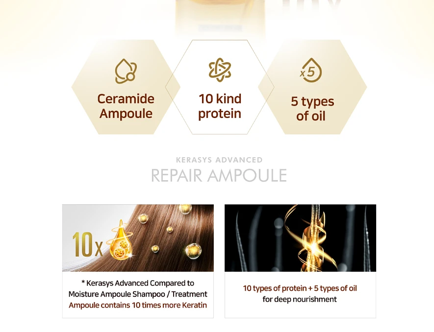 (Kerasys) Advanced 10X Repair Ampoule Serum 80ml - Repair