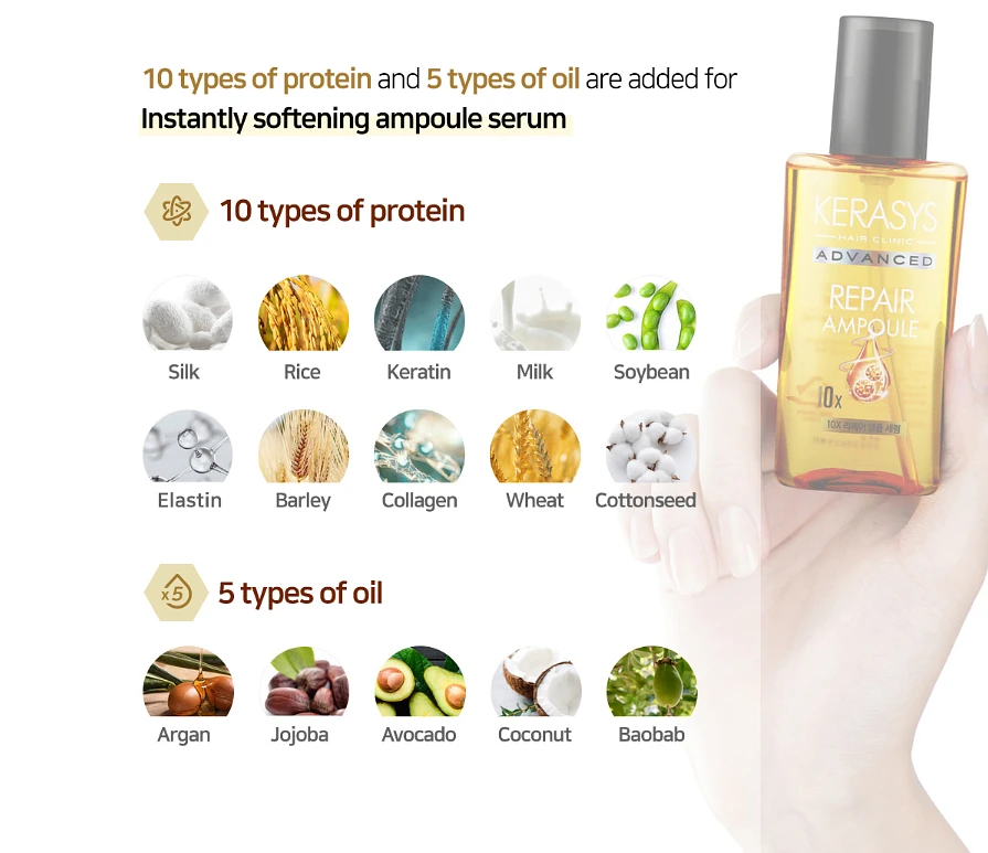 (Kerasys) Advanced 10X Repair Ampoule Serum 80ml - Repair