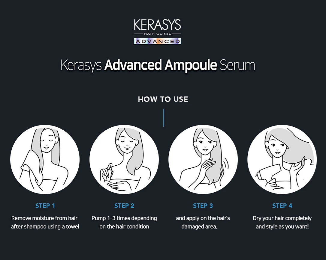 (Kerasys) Advanced 10X Repair Ampoule Serum 80ml - Repair
